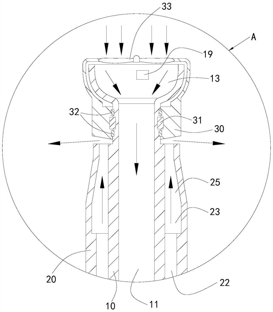 Artistic street lamp capable of automatically shielding rain