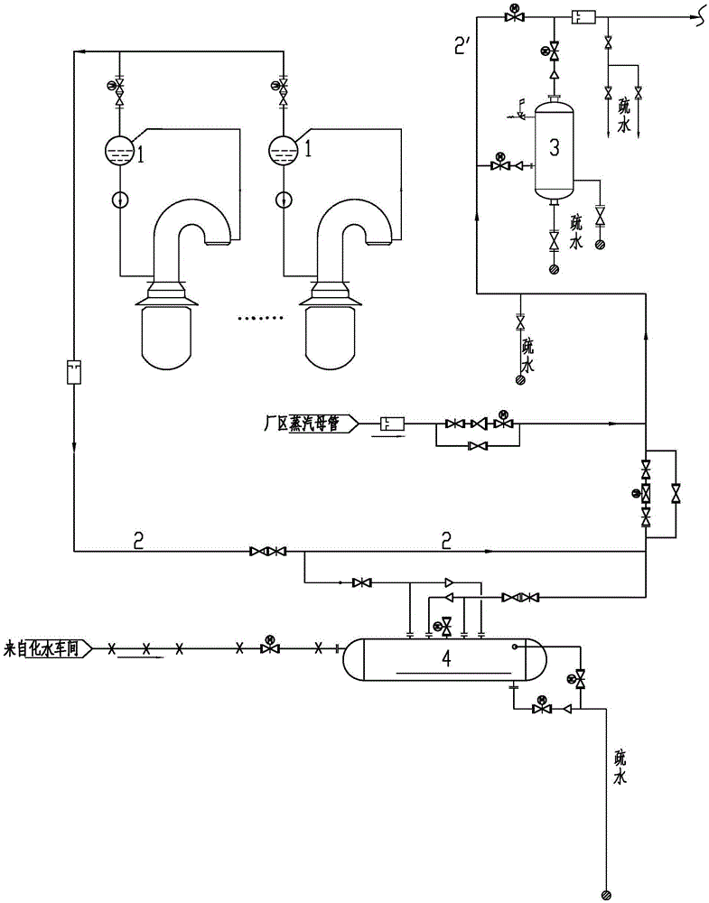 A method for utilization of waste heat using converter waste heat steam comprehensive utilization system