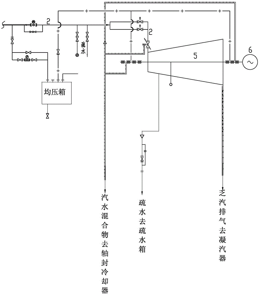 A method for utilization of waste heat using converter waste heat steam comprehensive utilization system