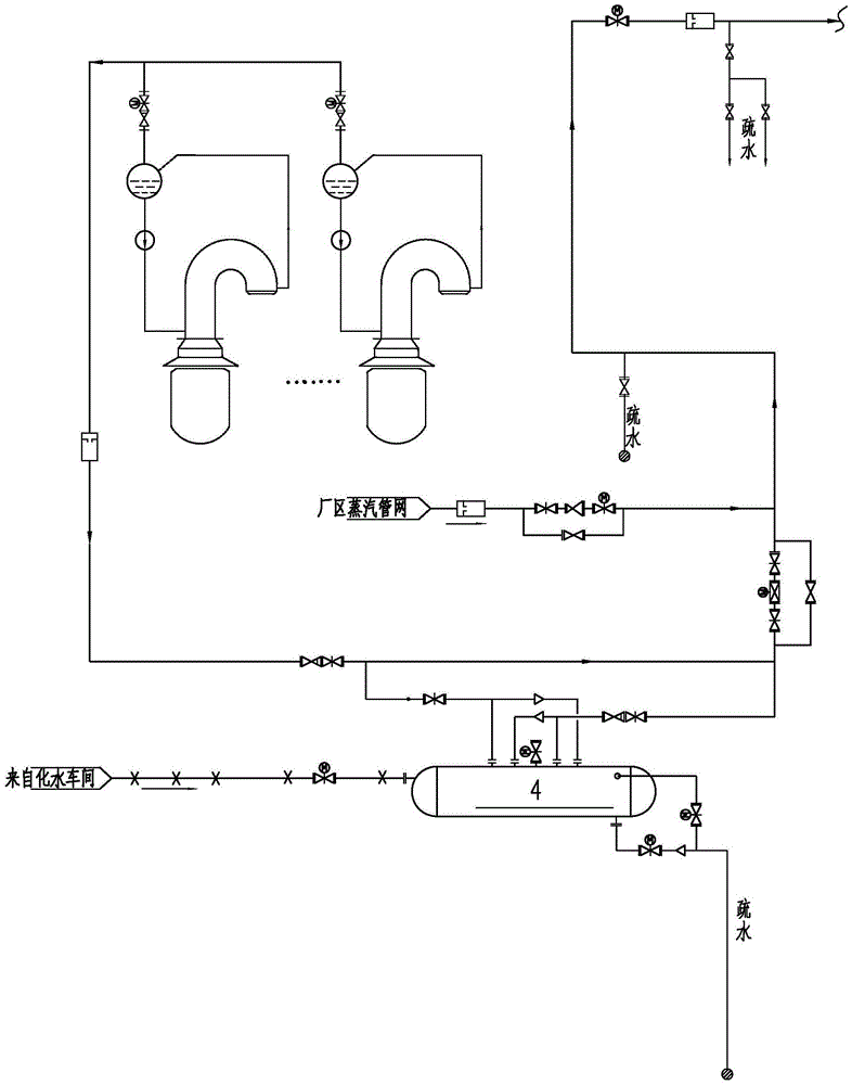 A method for utilization of waste heat using converter waste heat steam comprehensive utilization system