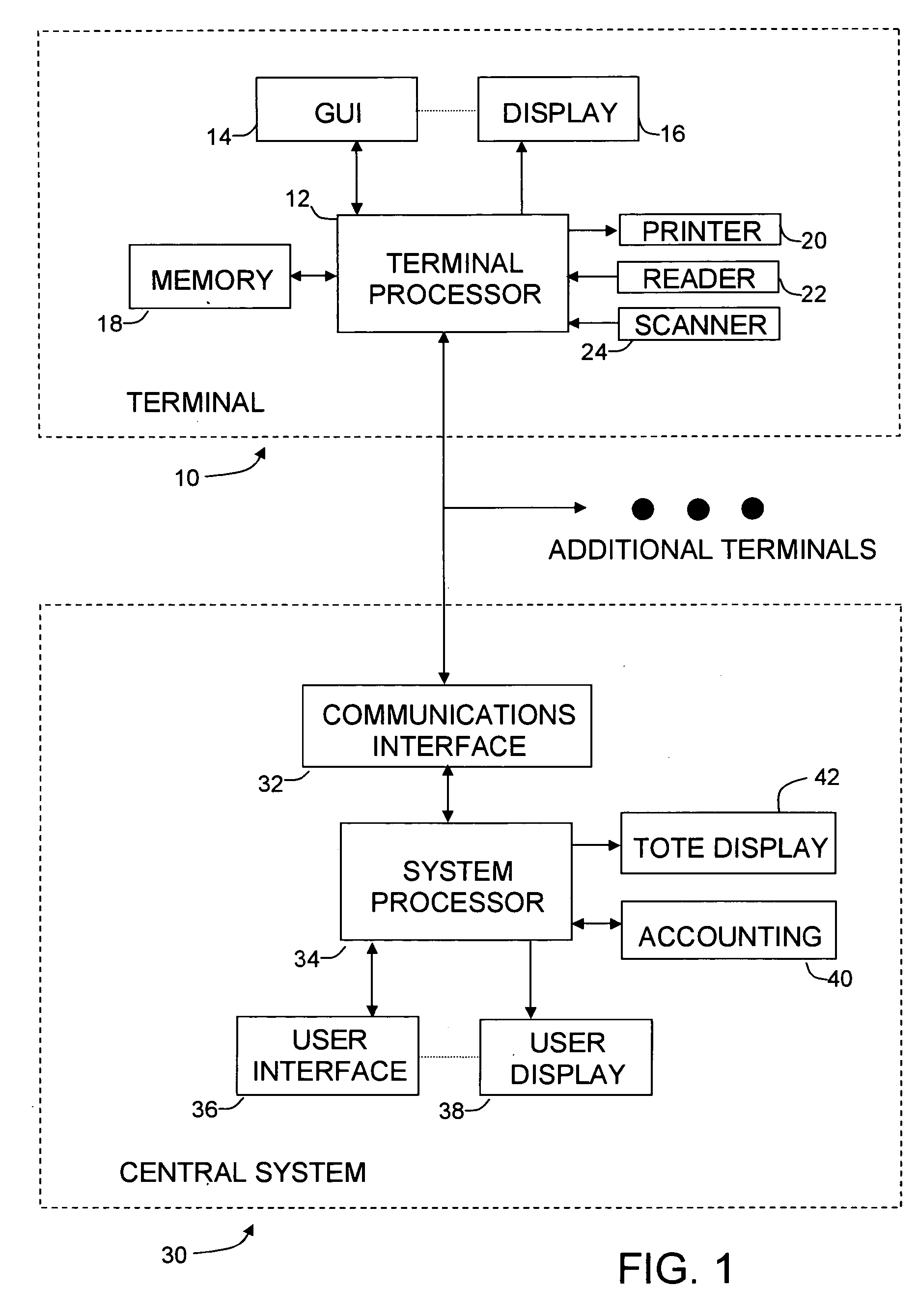 Reconfigurable self-service wagering terminal