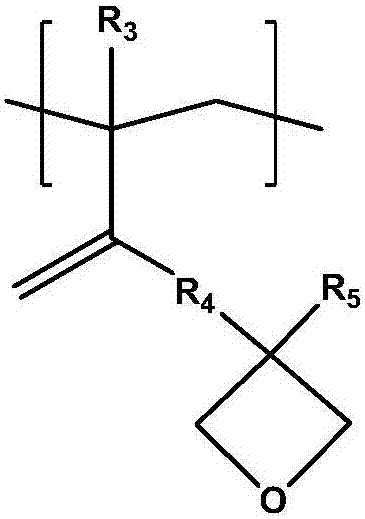 Photosensitive resin composition, photocurable pattern and image display device