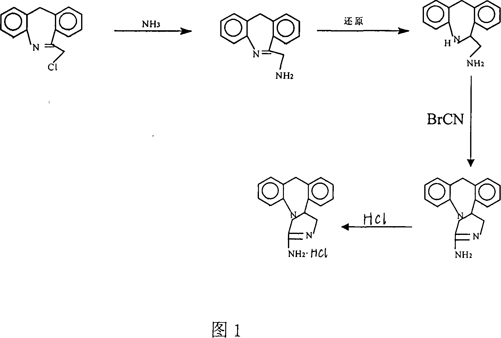 Chemical synthesis method for epinastine