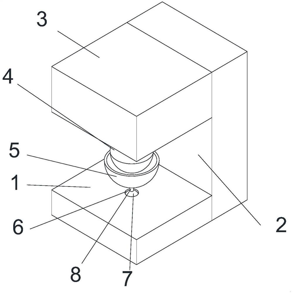 Grinding device