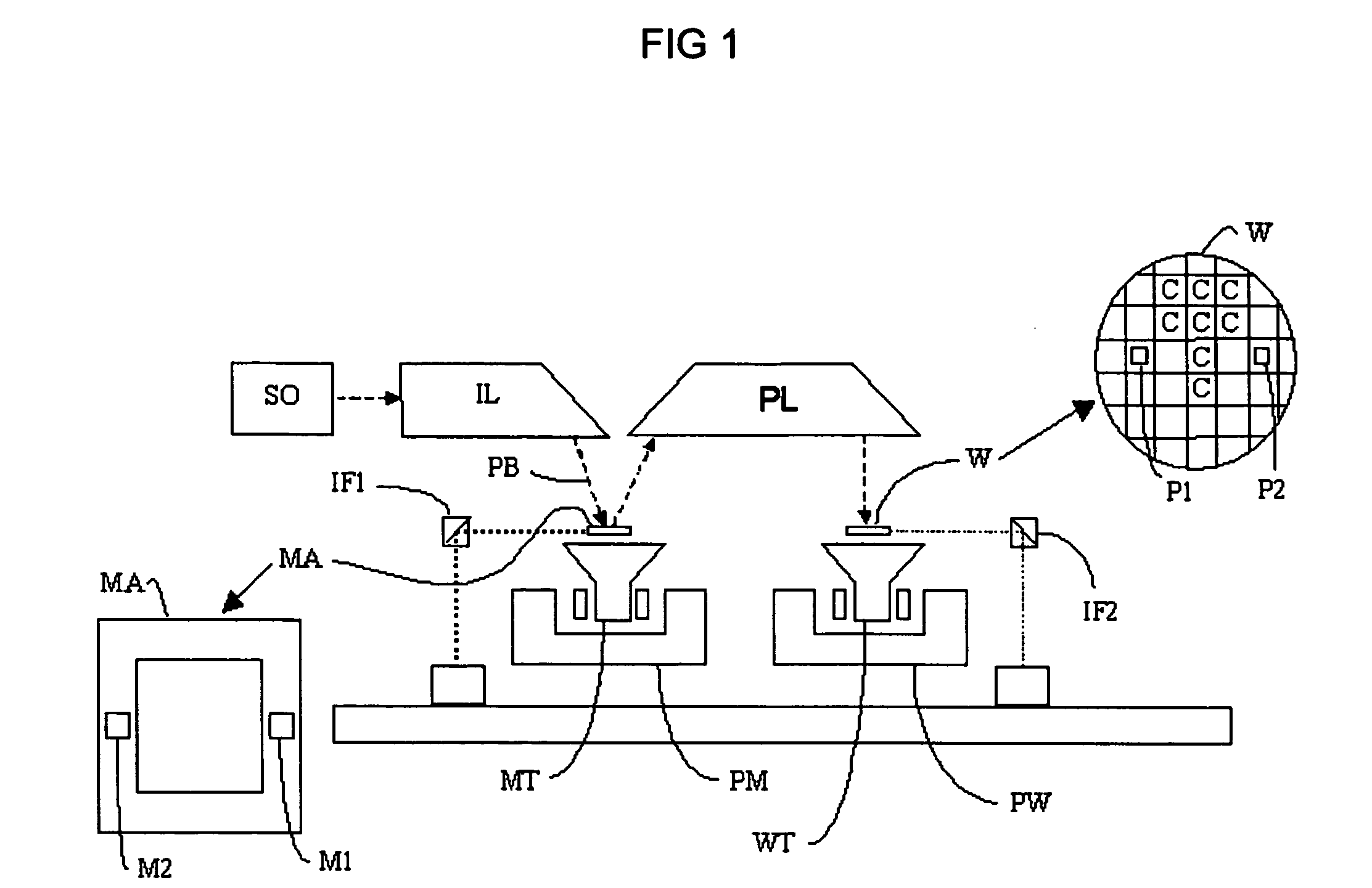 Lithographic apparatus and device manufacturing method