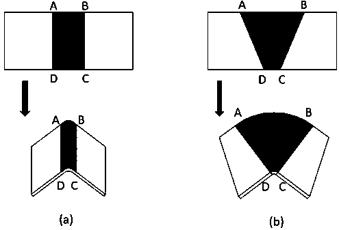 Creep aging forming method for large-curvature wallboard