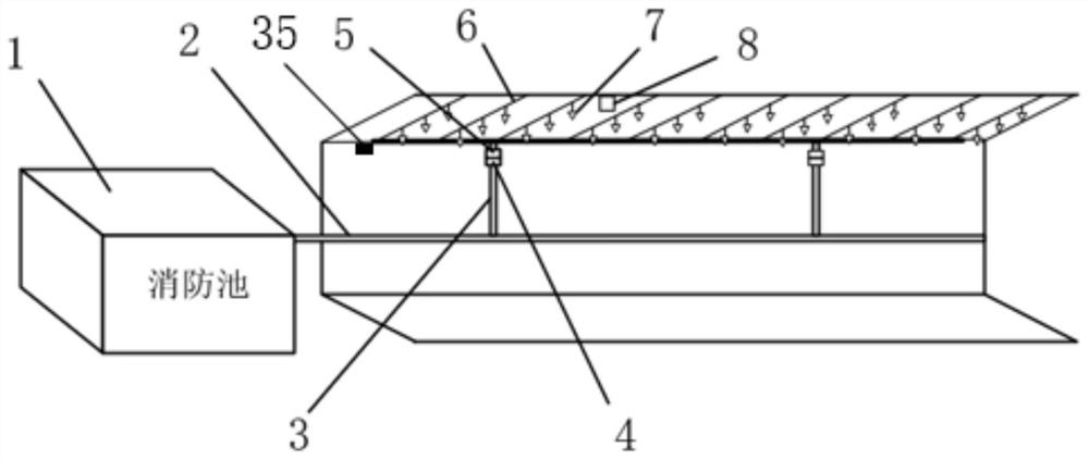 High-altitude tunnel staged fire extinguishing and rescue system and method