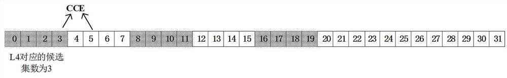 Terminal blind detection method and device and equipment