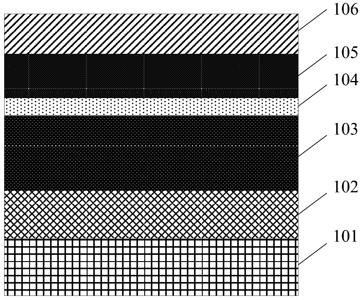 Light-emitting diode epitaxial wafer and manufacturing method thereof