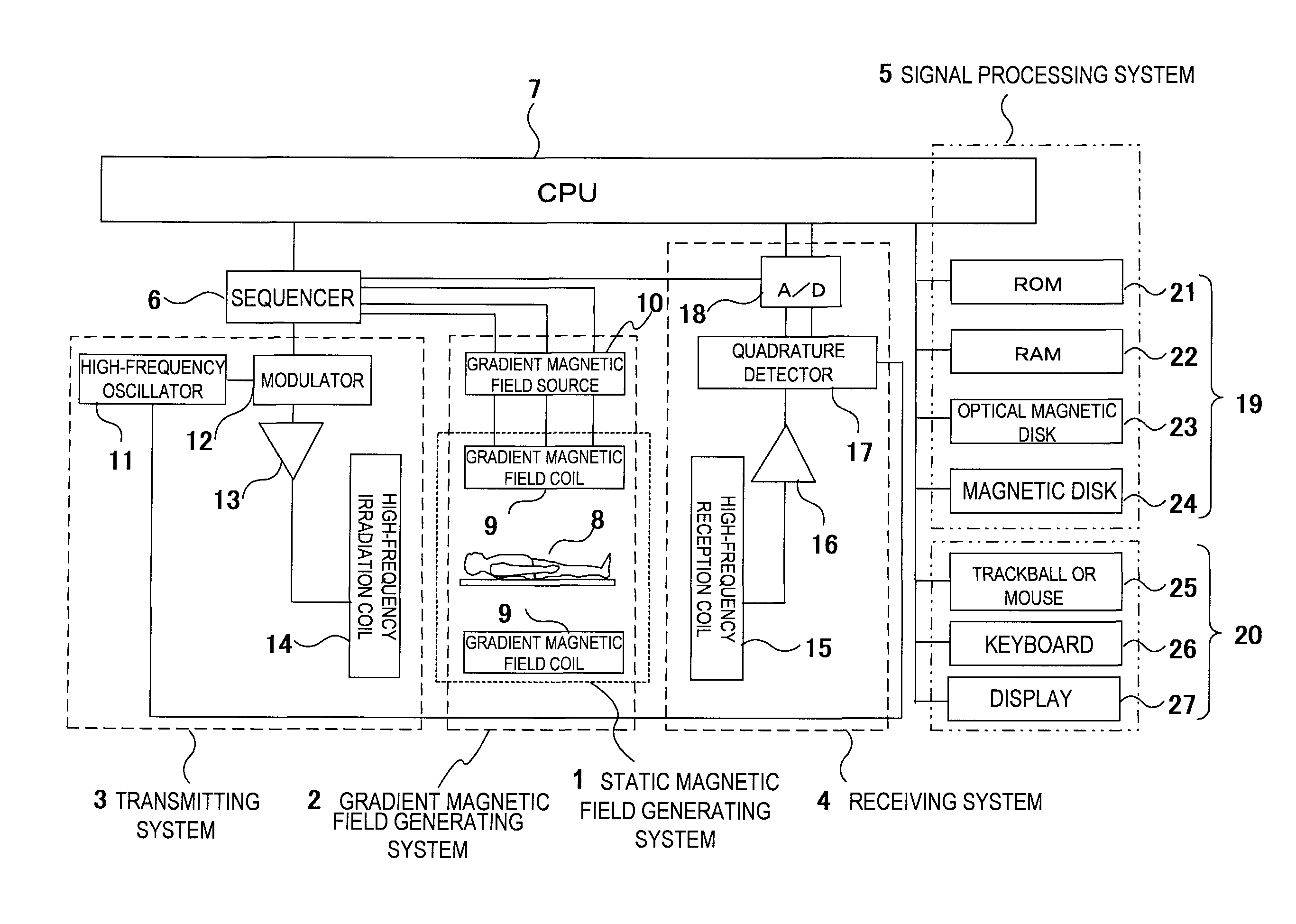 Magnetic resonance imaging apparatus