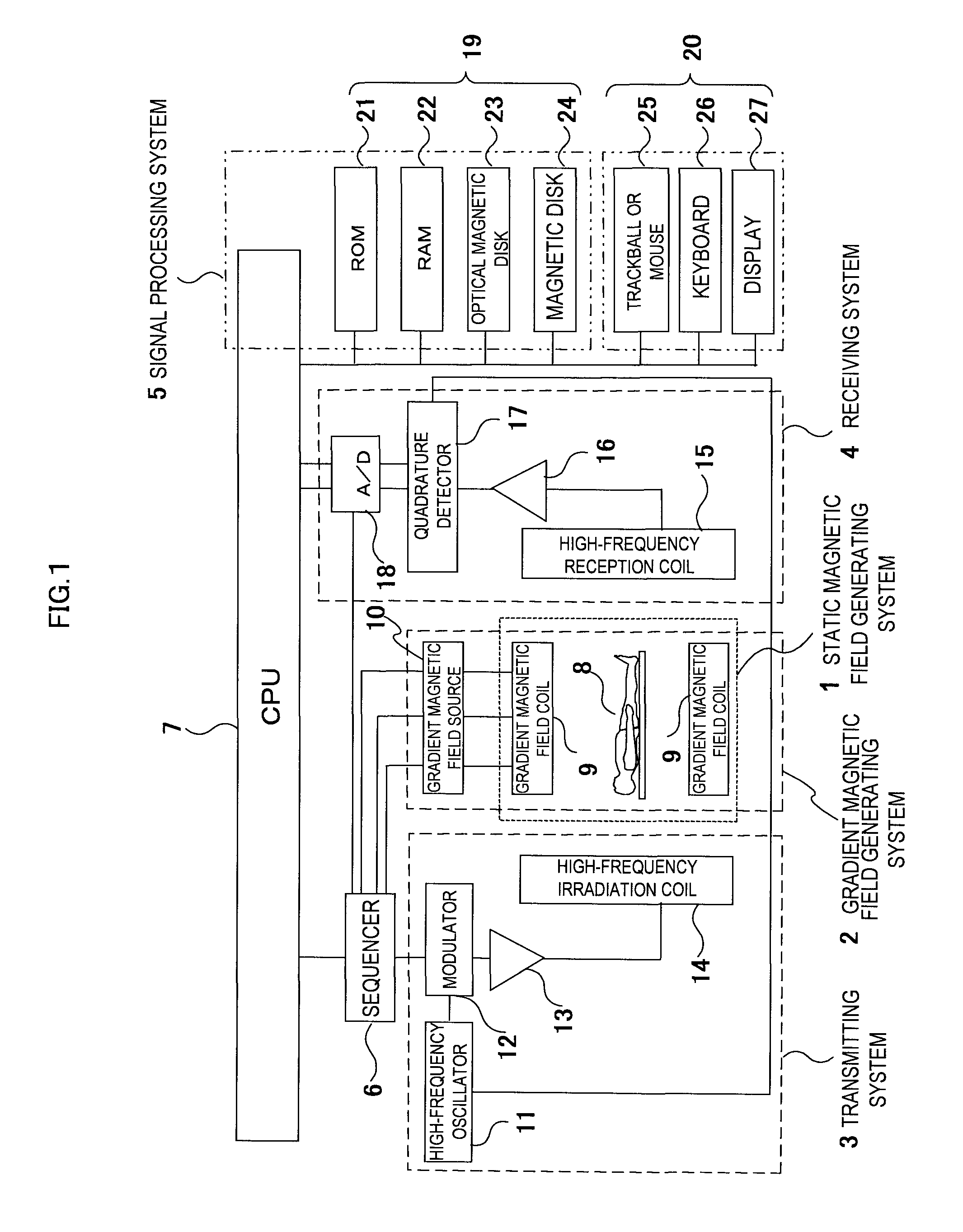 Magnetic resonance imaging apparatus