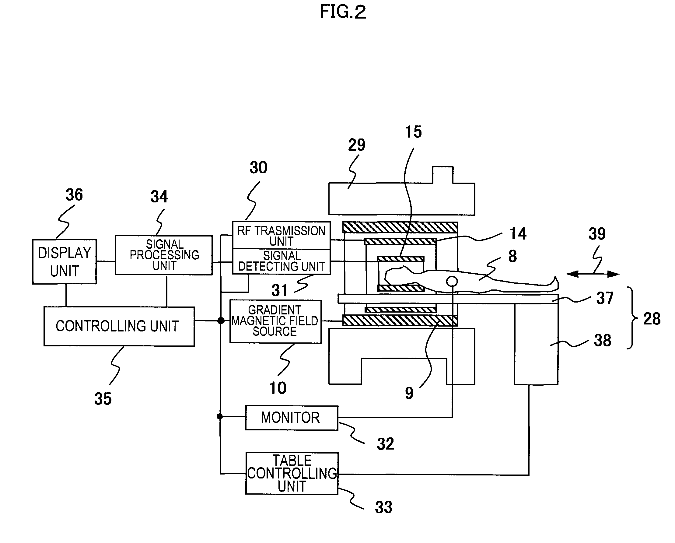 Magnetic resonance imaging apparatus