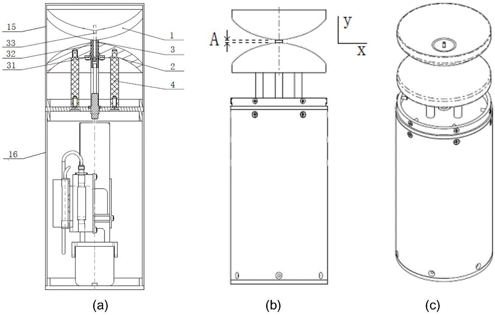 Double-rotational parabolic dipole antenna