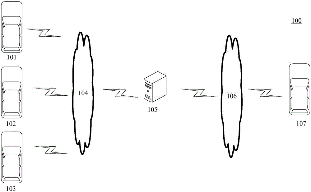 Method and device for operating autonomous vehicle