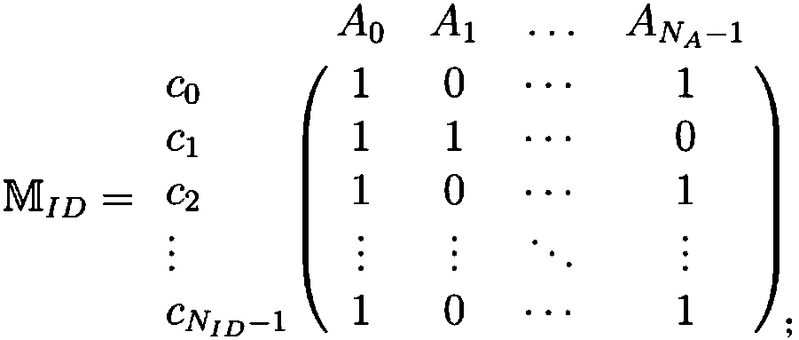 Method for protecting privacy of identity information based on sensitive information measurement