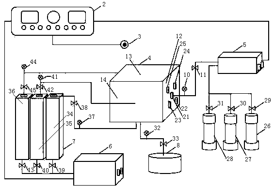 Visualization experiment method for dynamically simulating shale pressing fracture network