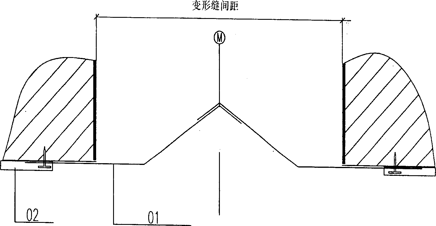 Deformation slot set