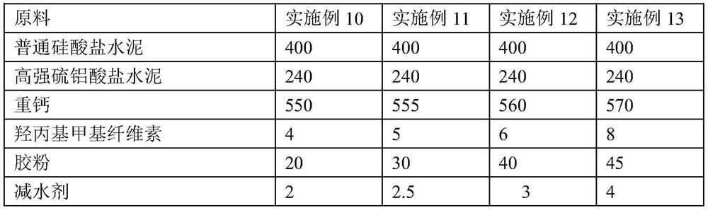 Powdery micro-cement and preparation method thereof