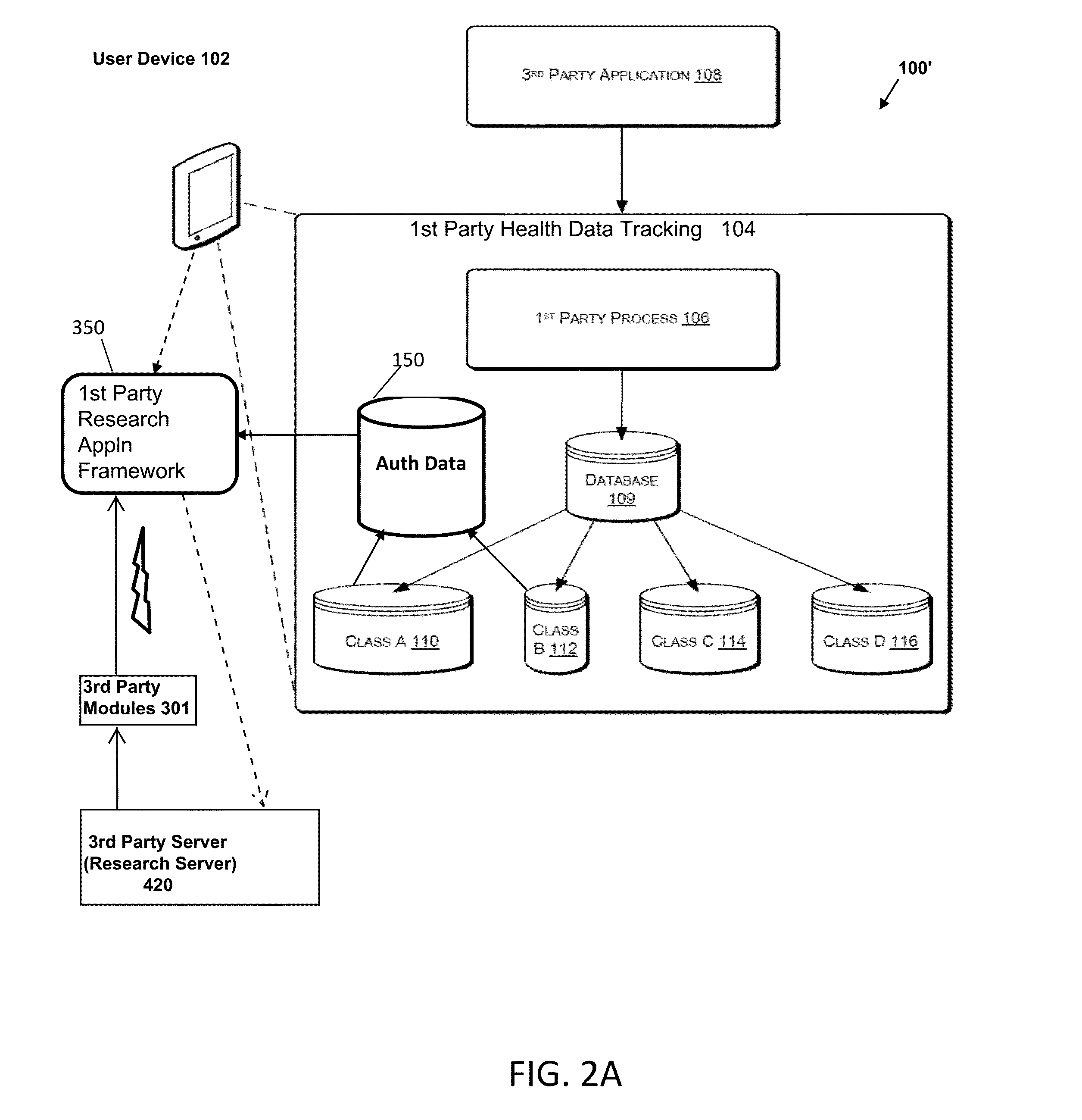 Systems and Methods for Facilitating Health Research