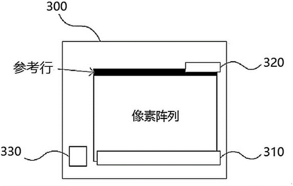 Single-chip image sensor having visible light and UV-light detection function and detection method thereof