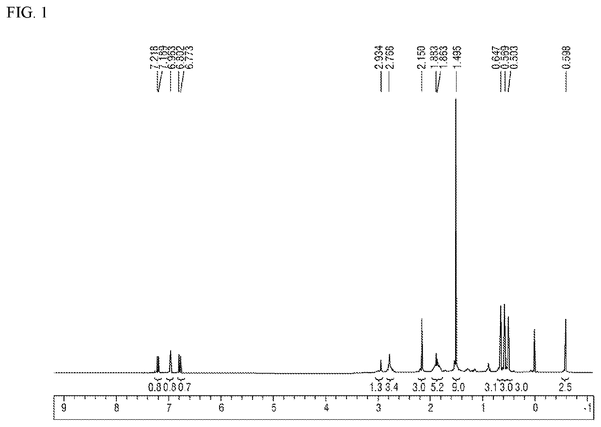 Transition metal compound for olefin polymerization catalyst, olefin polymerization catalyst comprising same, and polyolefin polymerized using same