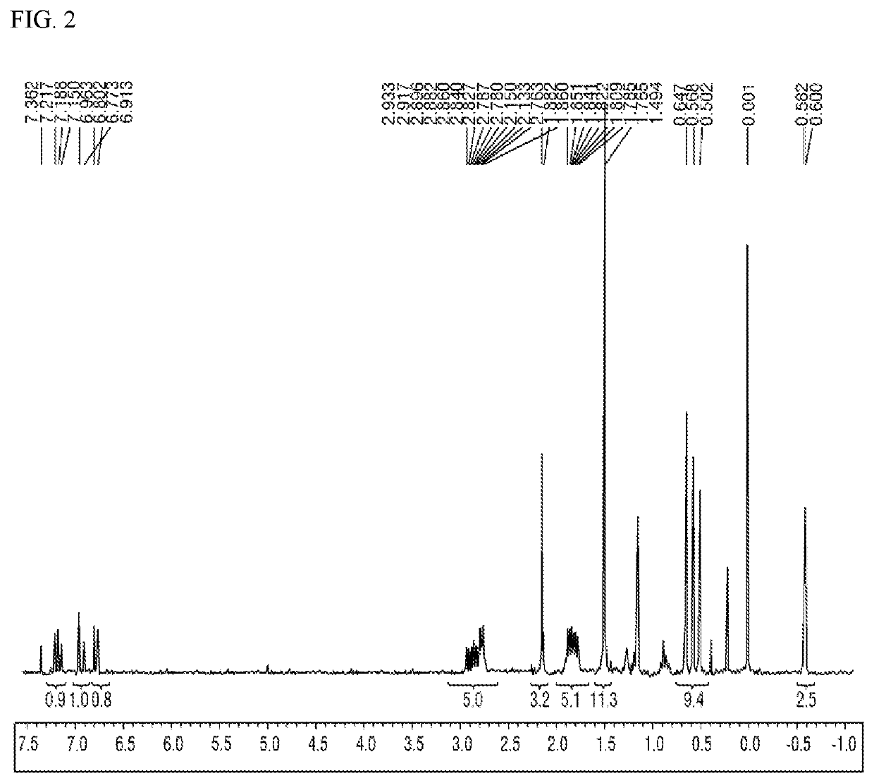 Transition metal compound for olefin polymerization catalyst, olefin polymerization catalyst comprising same, and polyolefin polymerized using same