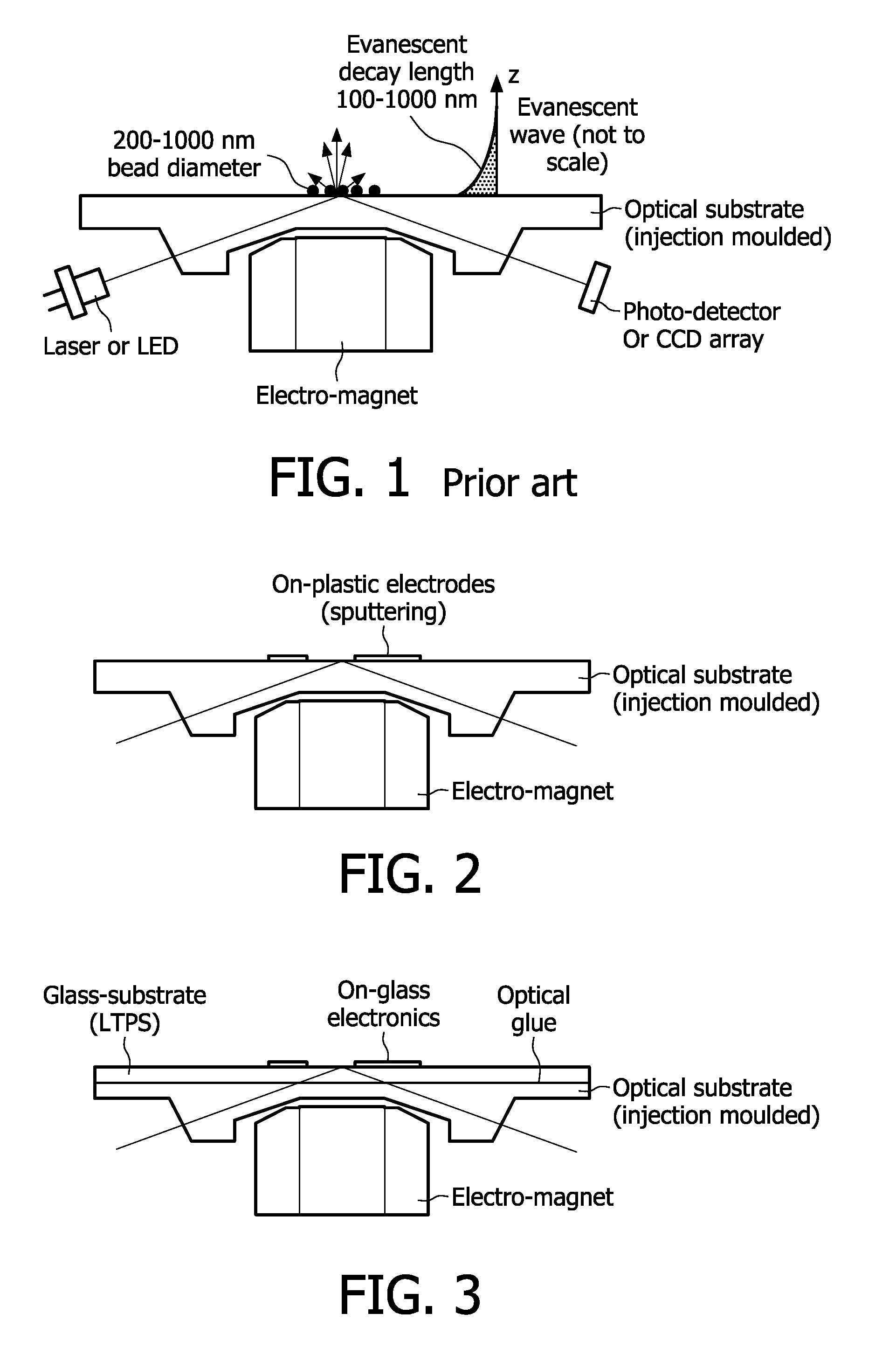 Combined optical and electrical sensor cartridges