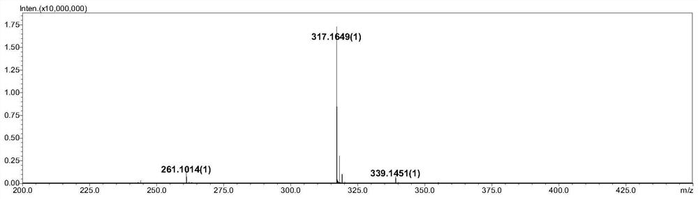 Preparation method of timolol impurity