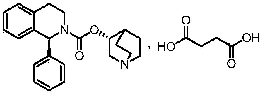 (1S)-1-phenyl-3,4-dihydro-1H-isoquinoline-2-phenyl formate novel crystal form and preparation method thereof