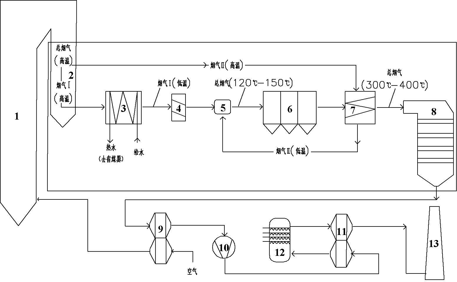 Dedusting and denitration system for thermal power plant fire coal smoke