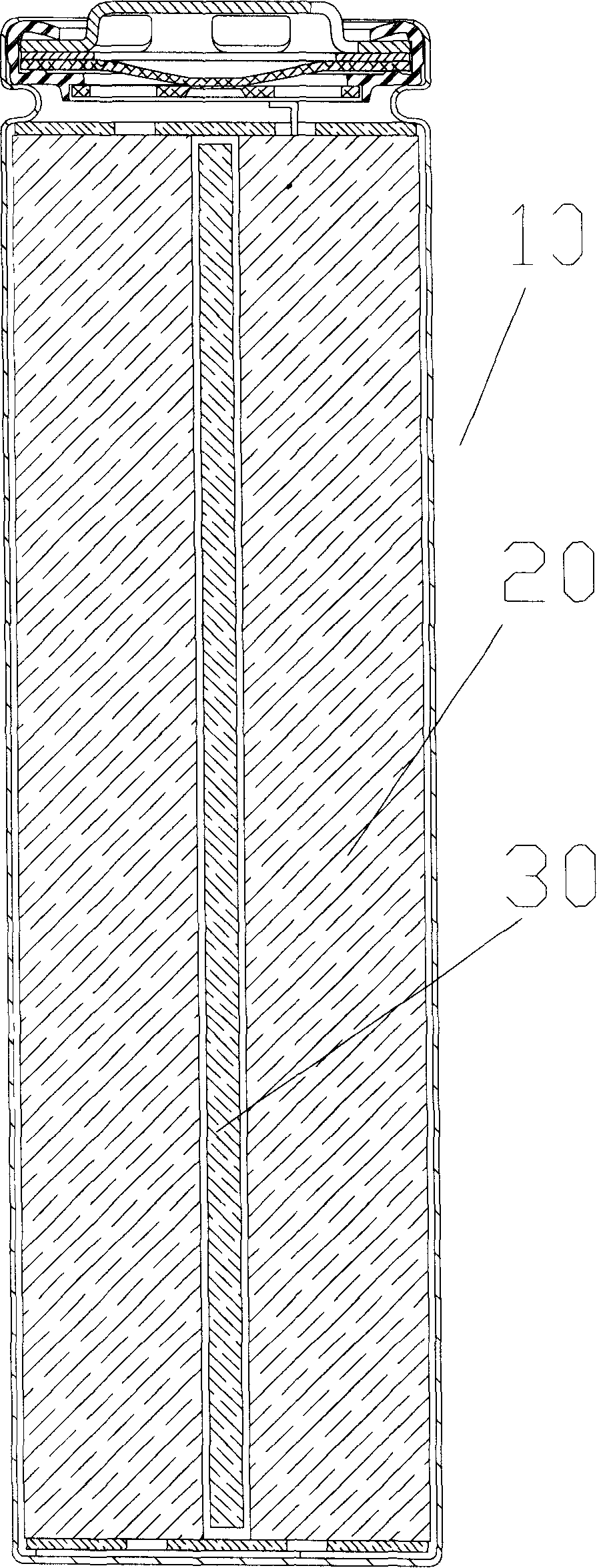 Li-ion secondary battery and its making method