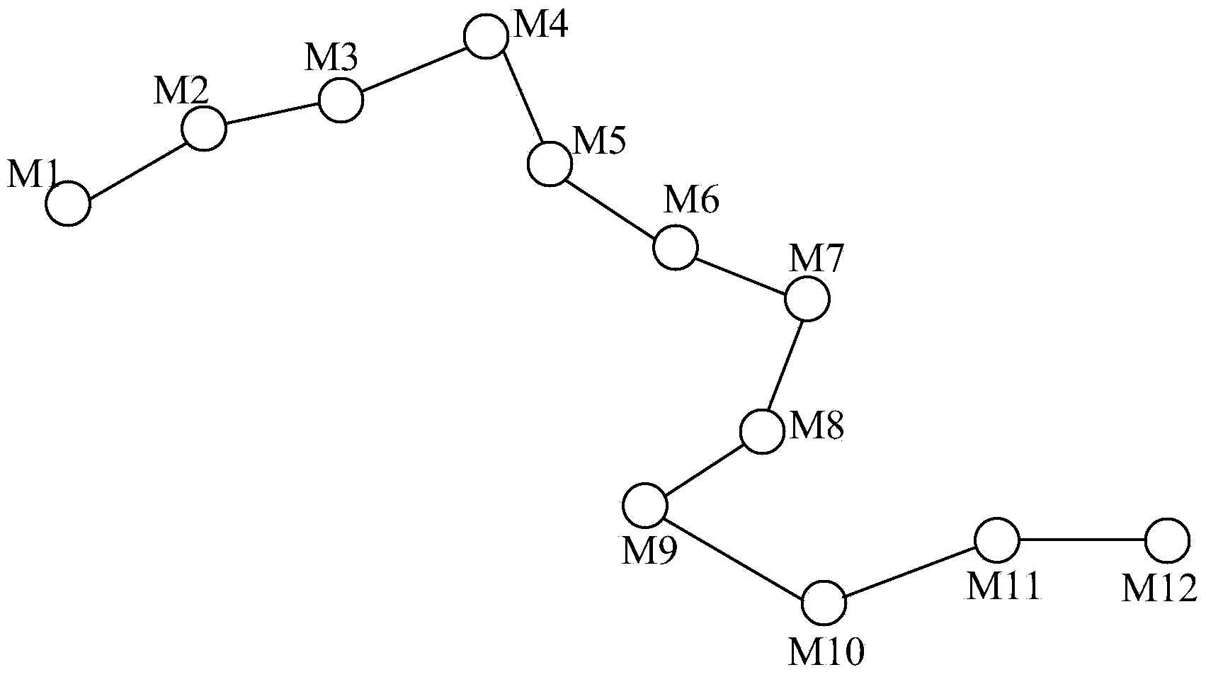 Commodity information display method and device