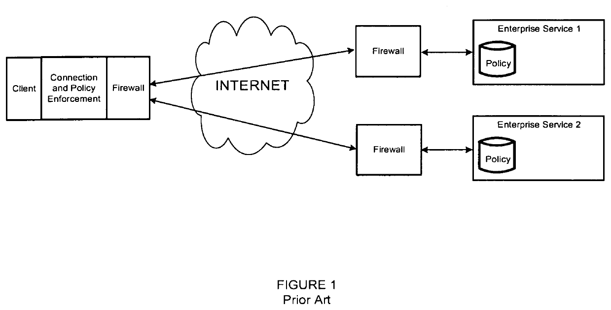 Zero trust and zero knowledge application access system