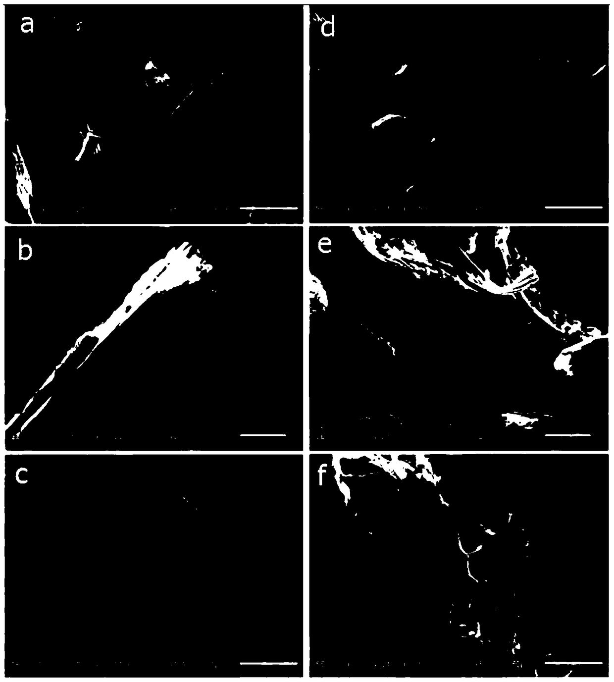 A bio-chemical combined treatment process to improve lignocellulose saccharification effect