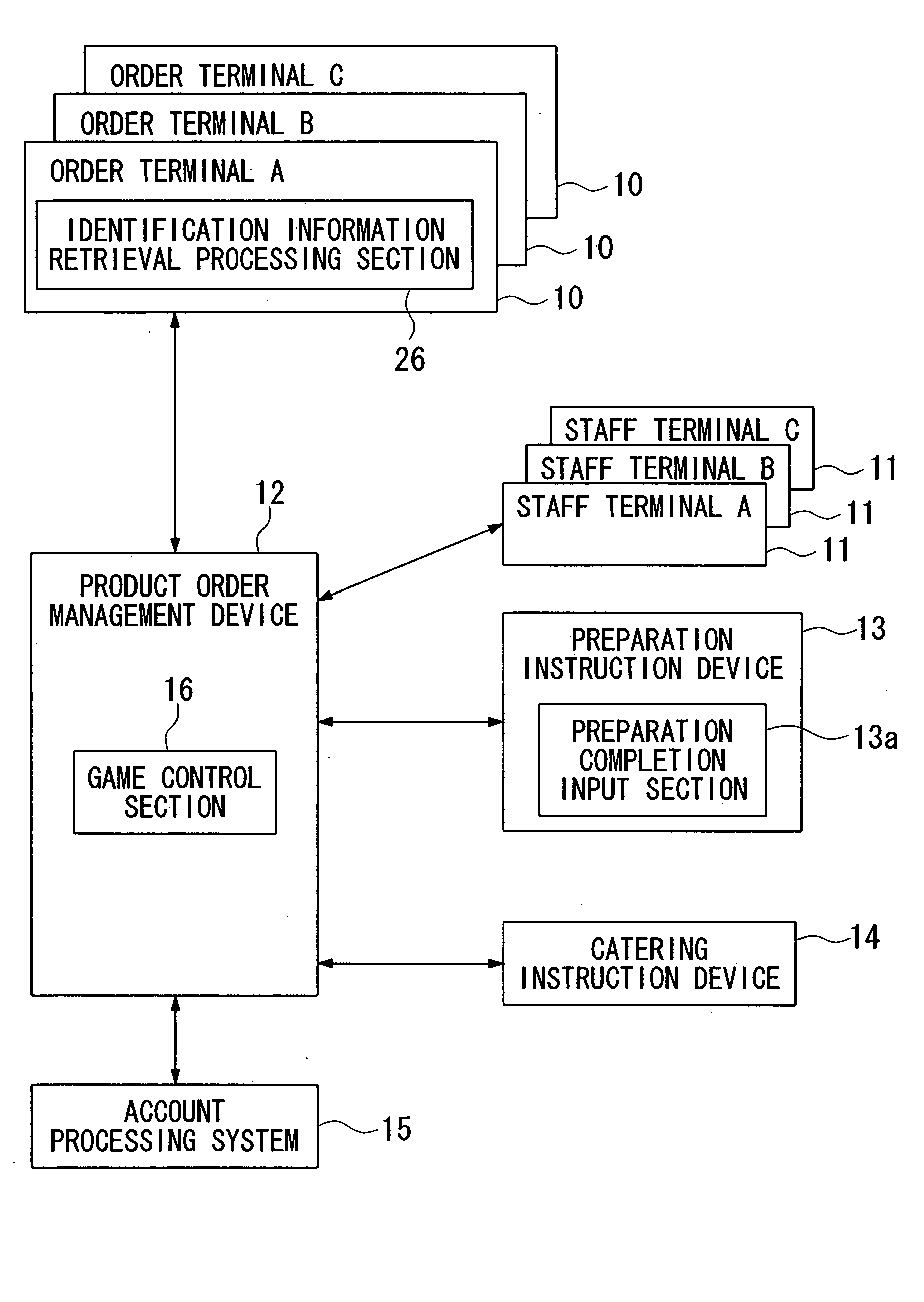 Advertisement system, advertisement method, and program thereof