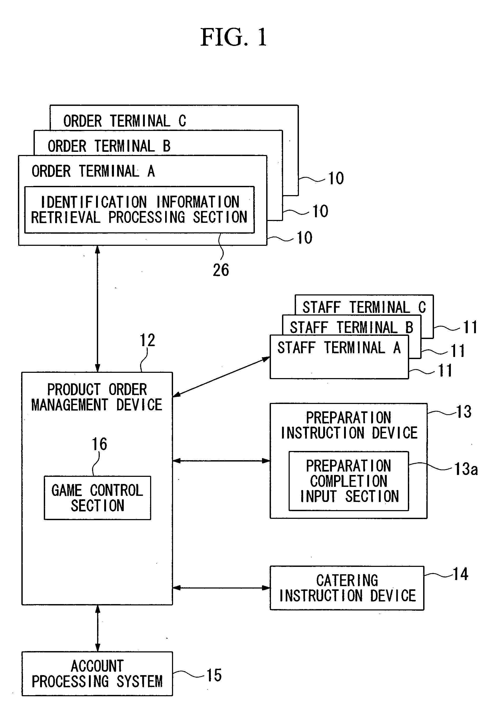 Advertisement system, advertisement method, and program thereof