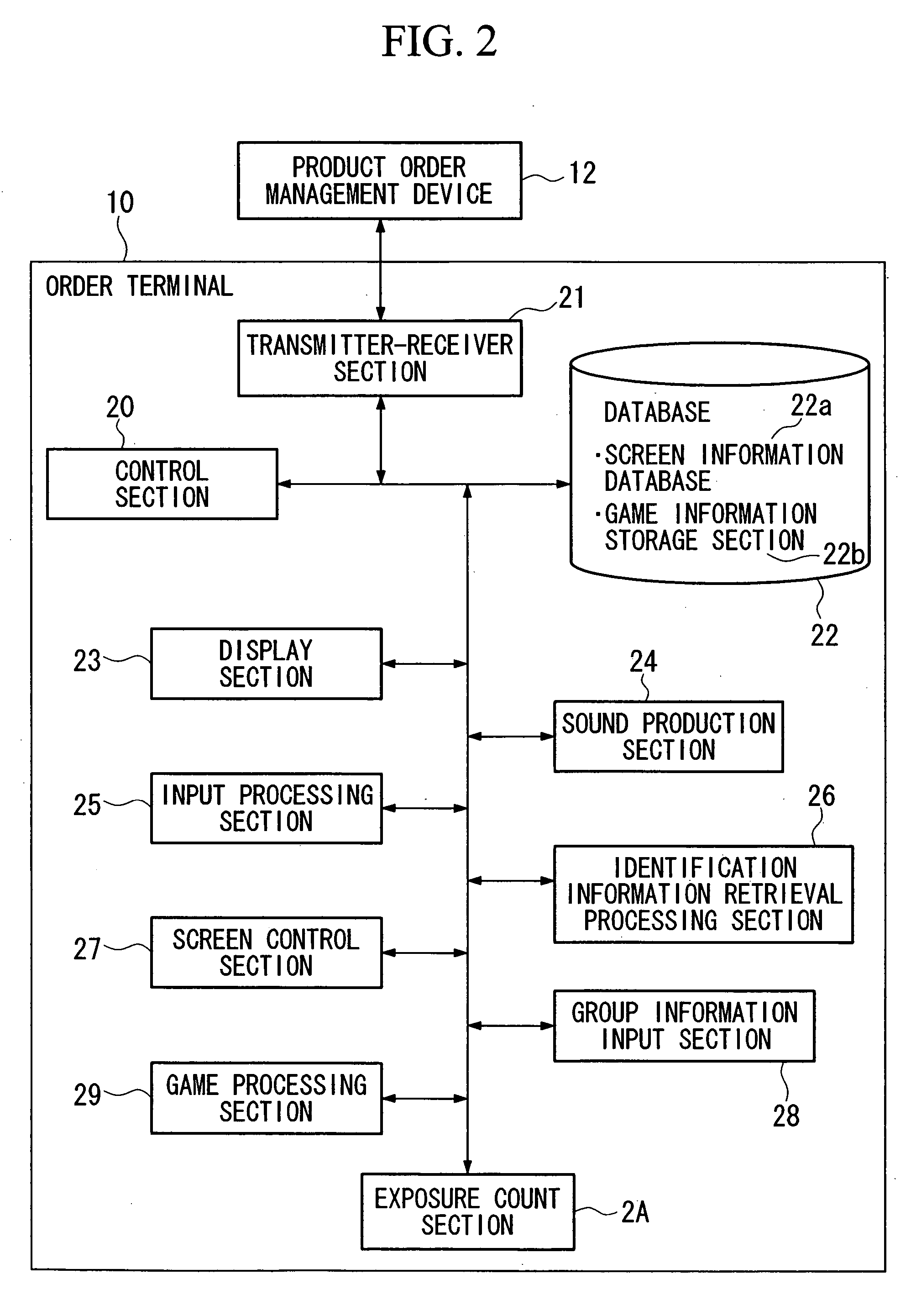 Advertisement system, advertisement method, and program thereof