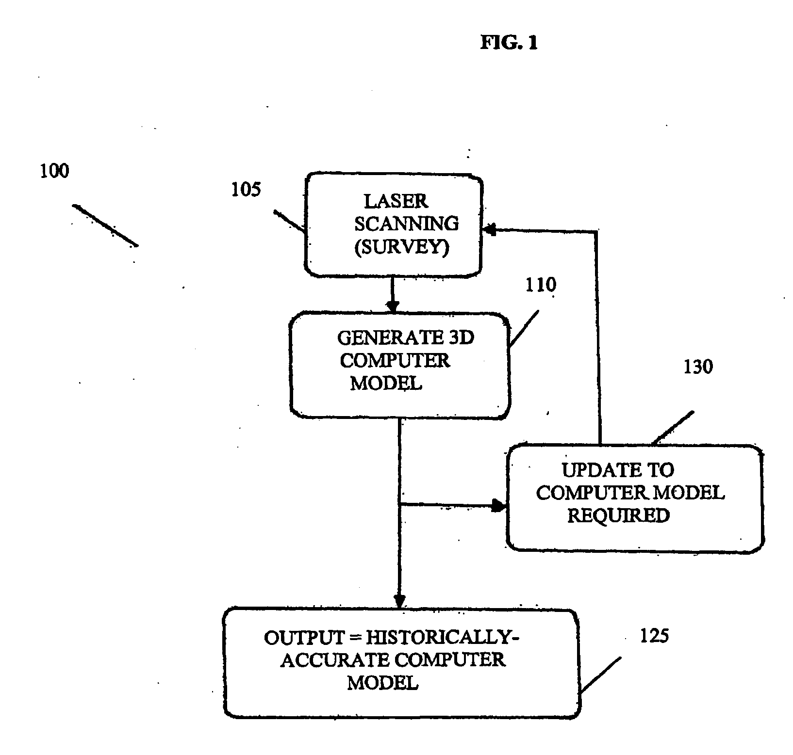 Adaptive 3D image modelling system and apparatus and method therefor