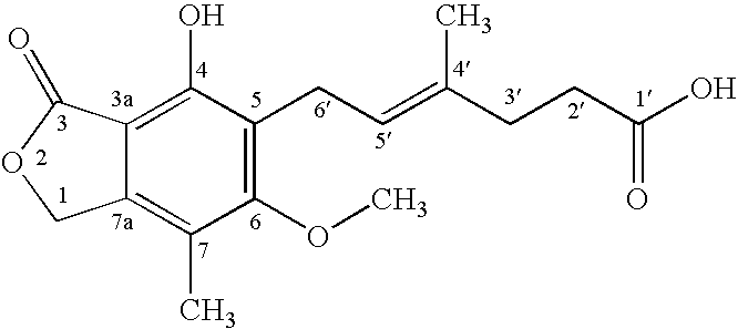 Reagents and methods for mycophenolic acid immunoassay