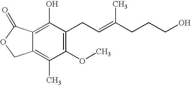 Reagents and methods for mycophenolic acid immunoassay