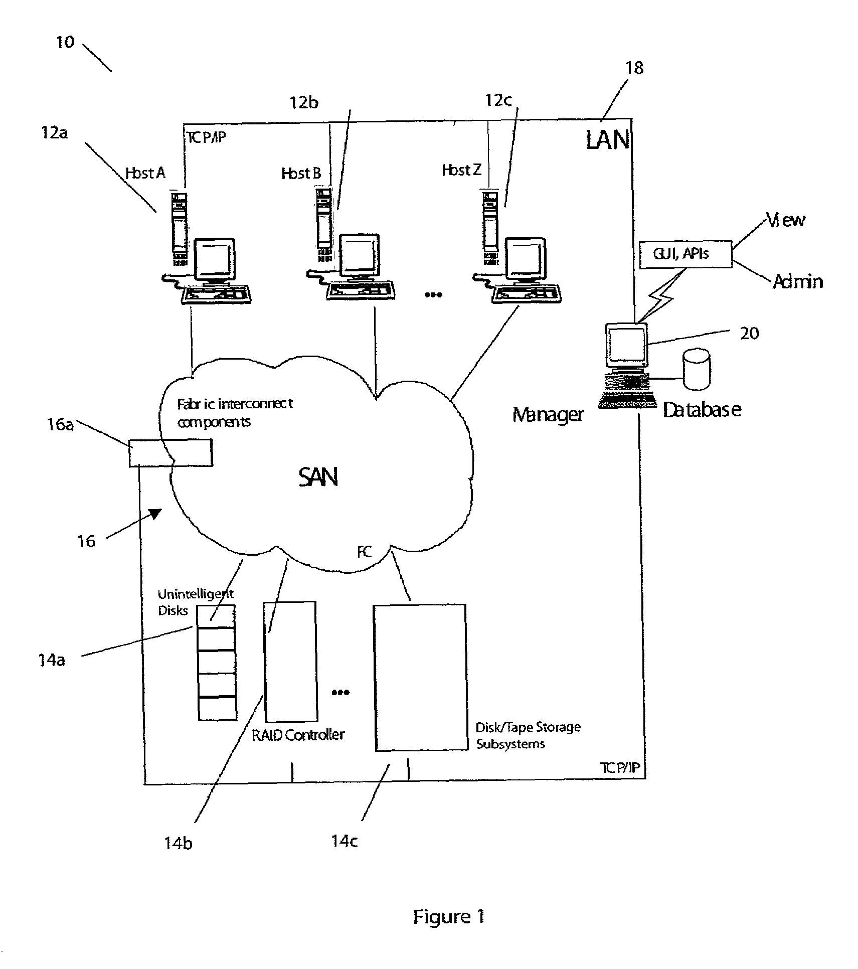 Storage area network methods and apparatus for dynamically enabled storage device masking