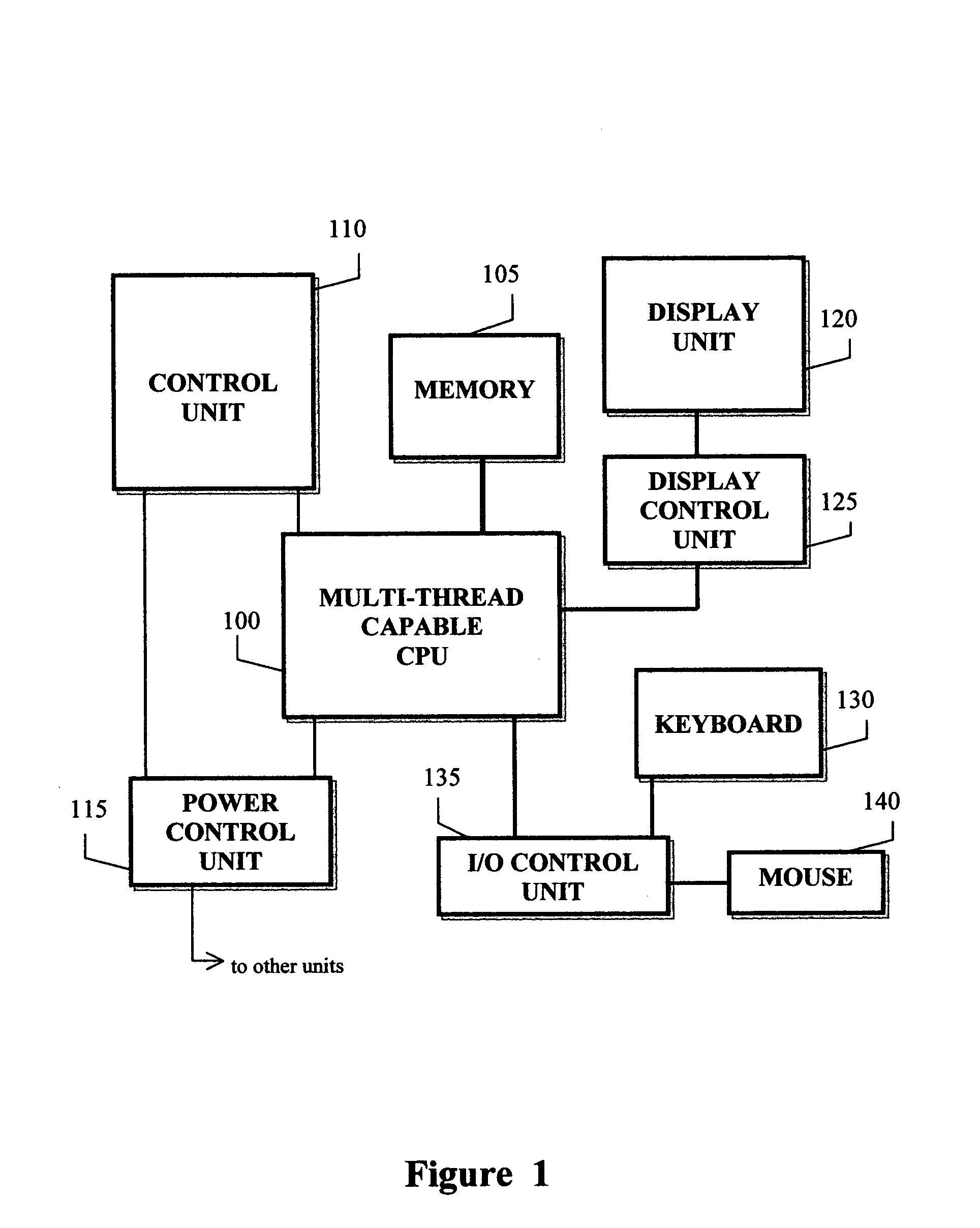 Speculative instruction issue in a simultaneously multithreaded processor