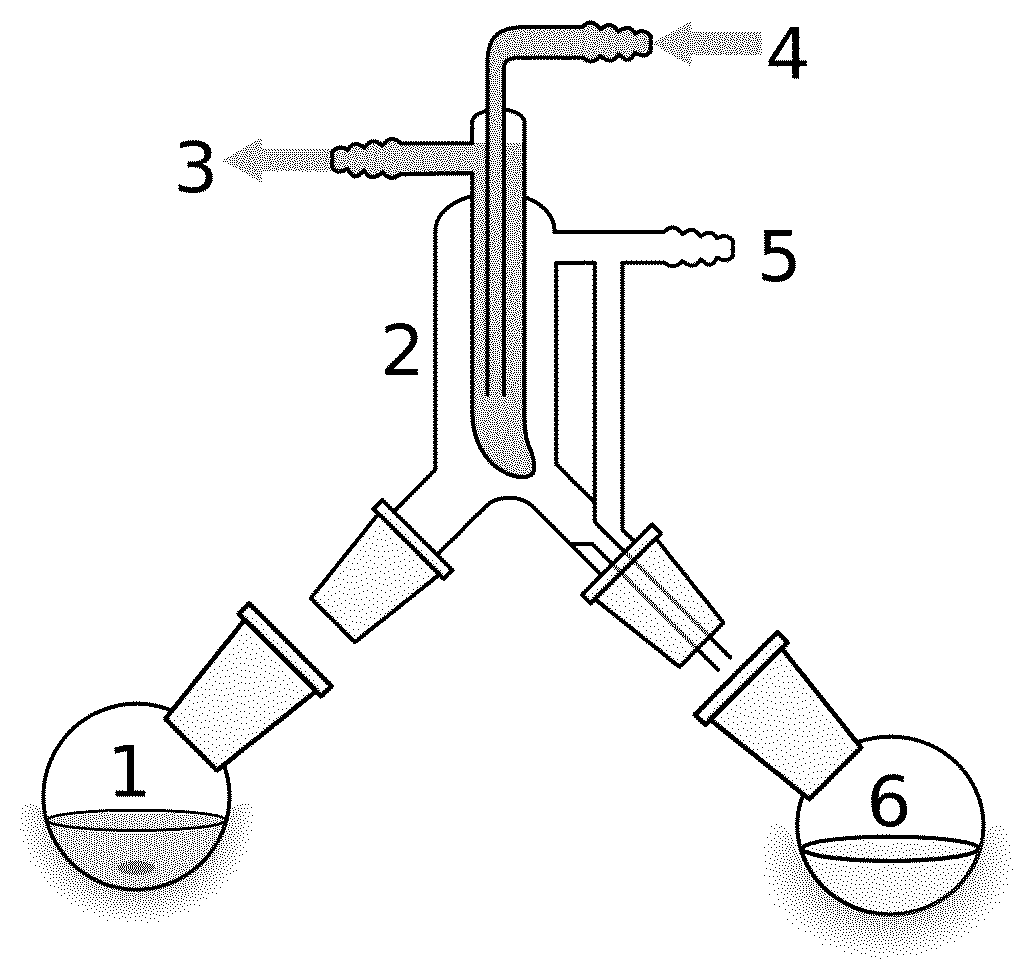 Process for preparing mixtures of epoxidized fatty acid esters