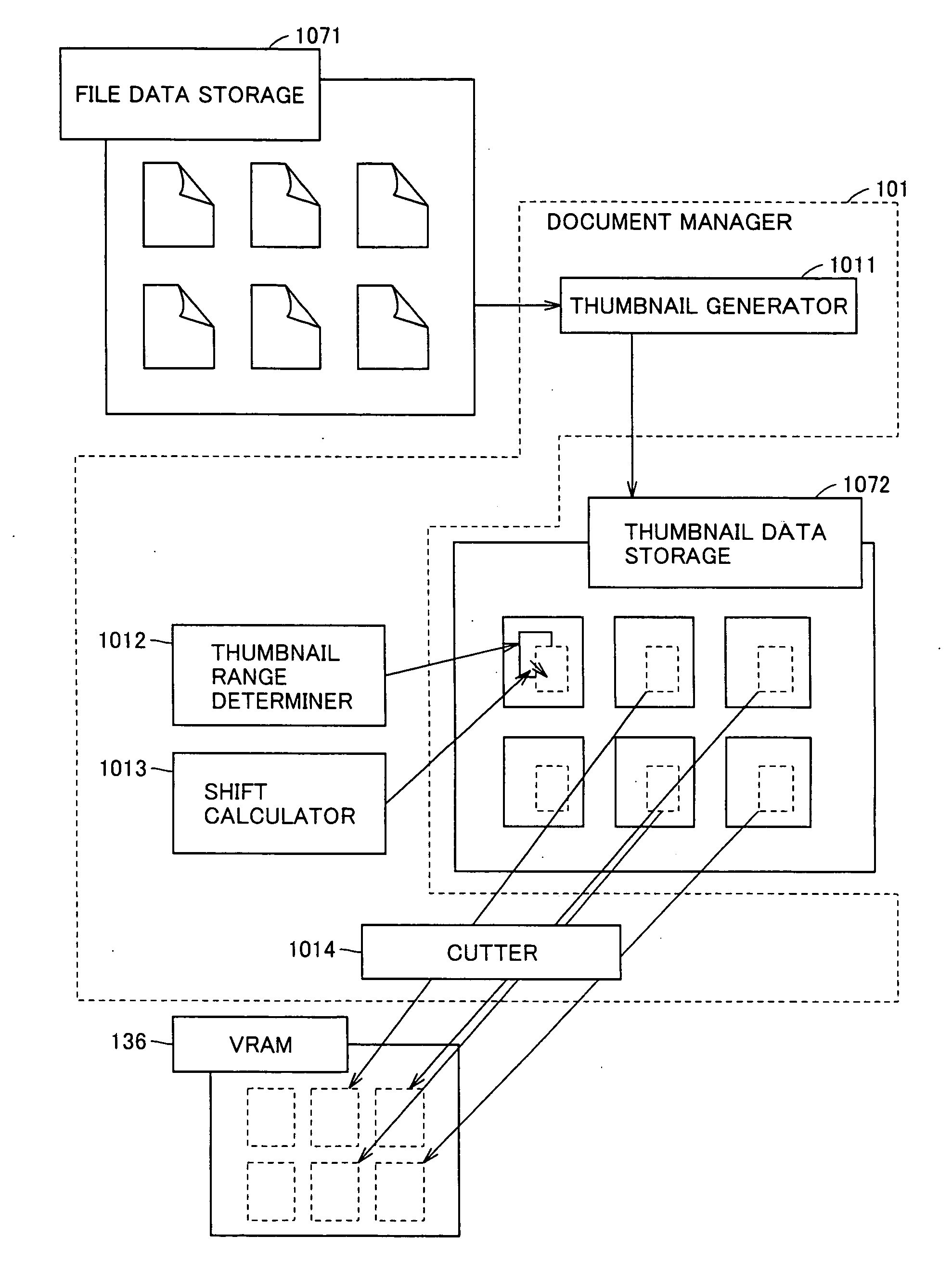 Information management program product allowing enhanced searchability