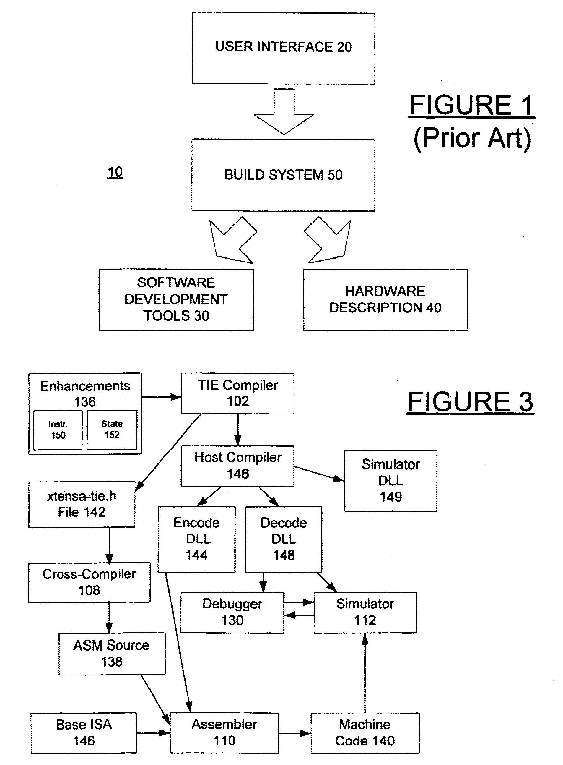 System and method for dynamically designing and evaluating configurable processor instructions