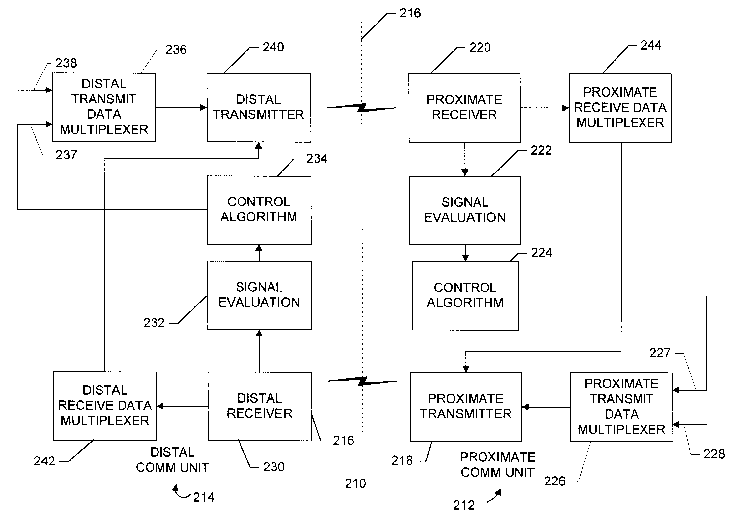 Method for mitigating effects of interference in impulse radio communication