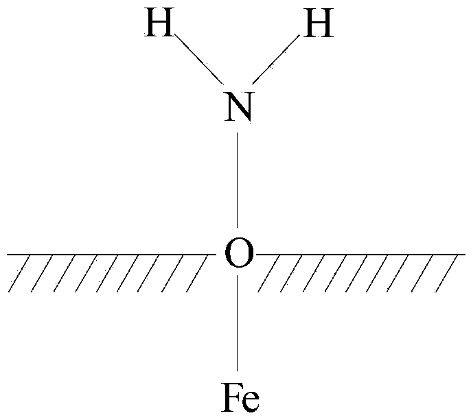 Cesium ion adsorbent and preparation method therefor