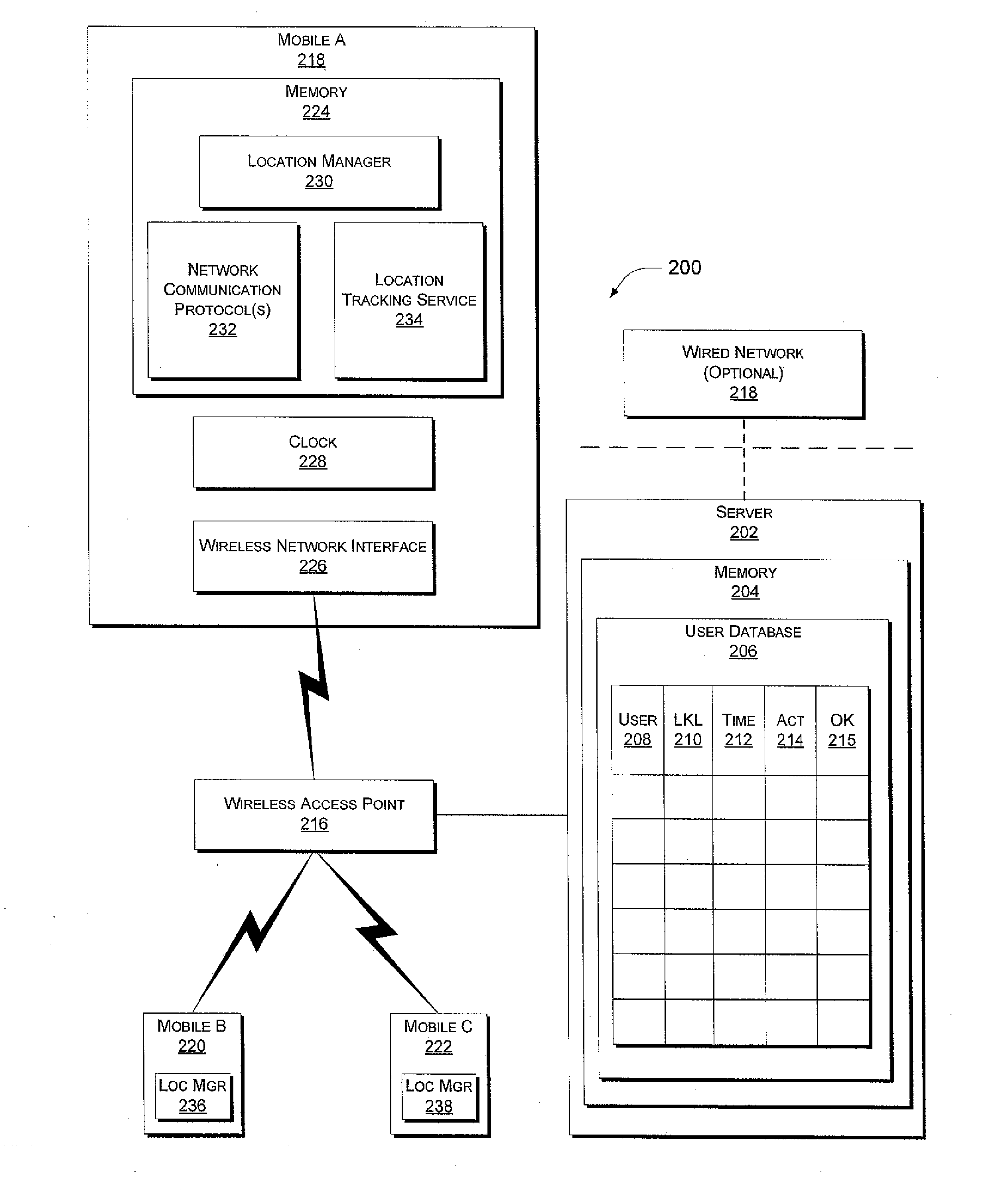 Locating a Mobile Computing Unit