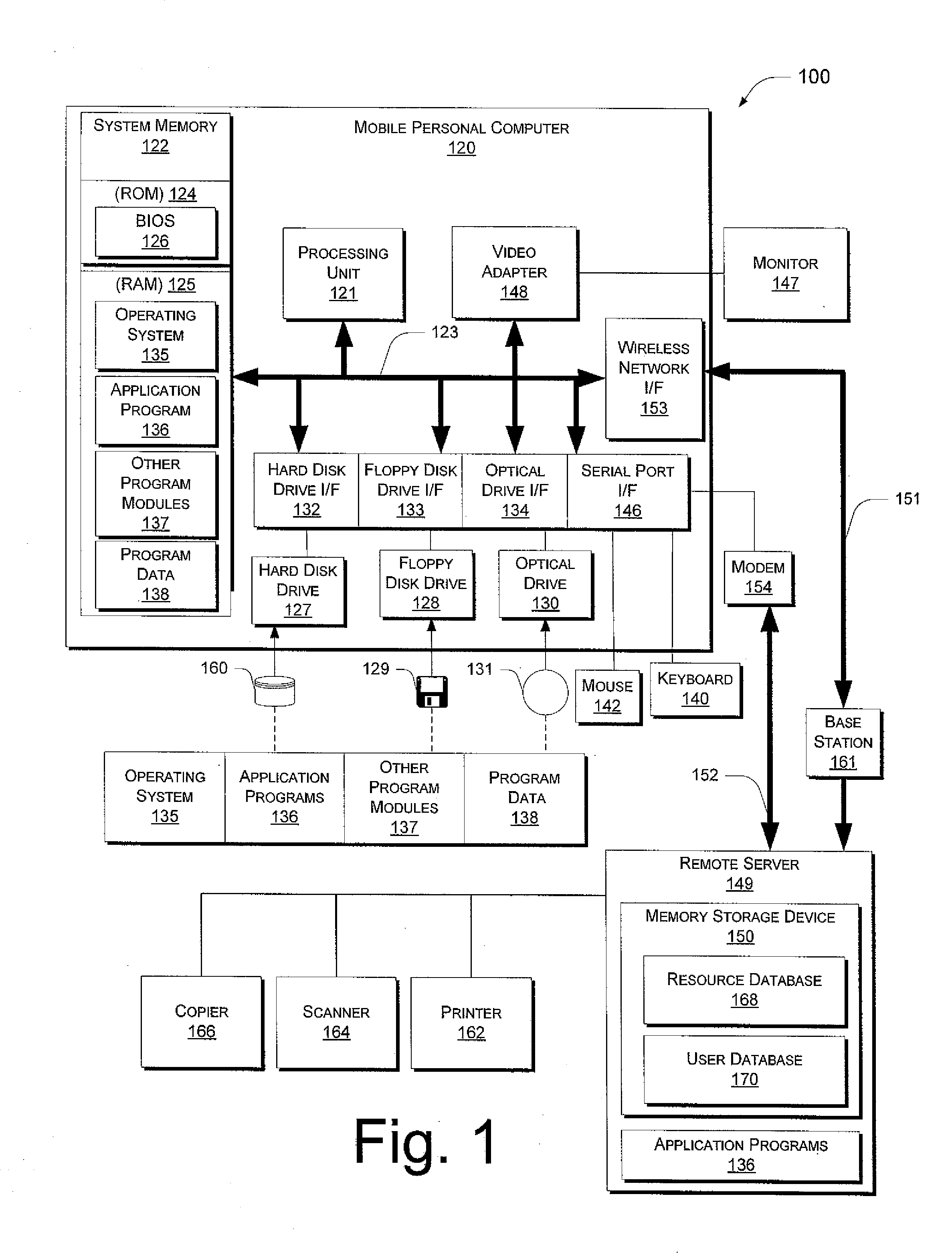 Locating a Mobile Computing Unit