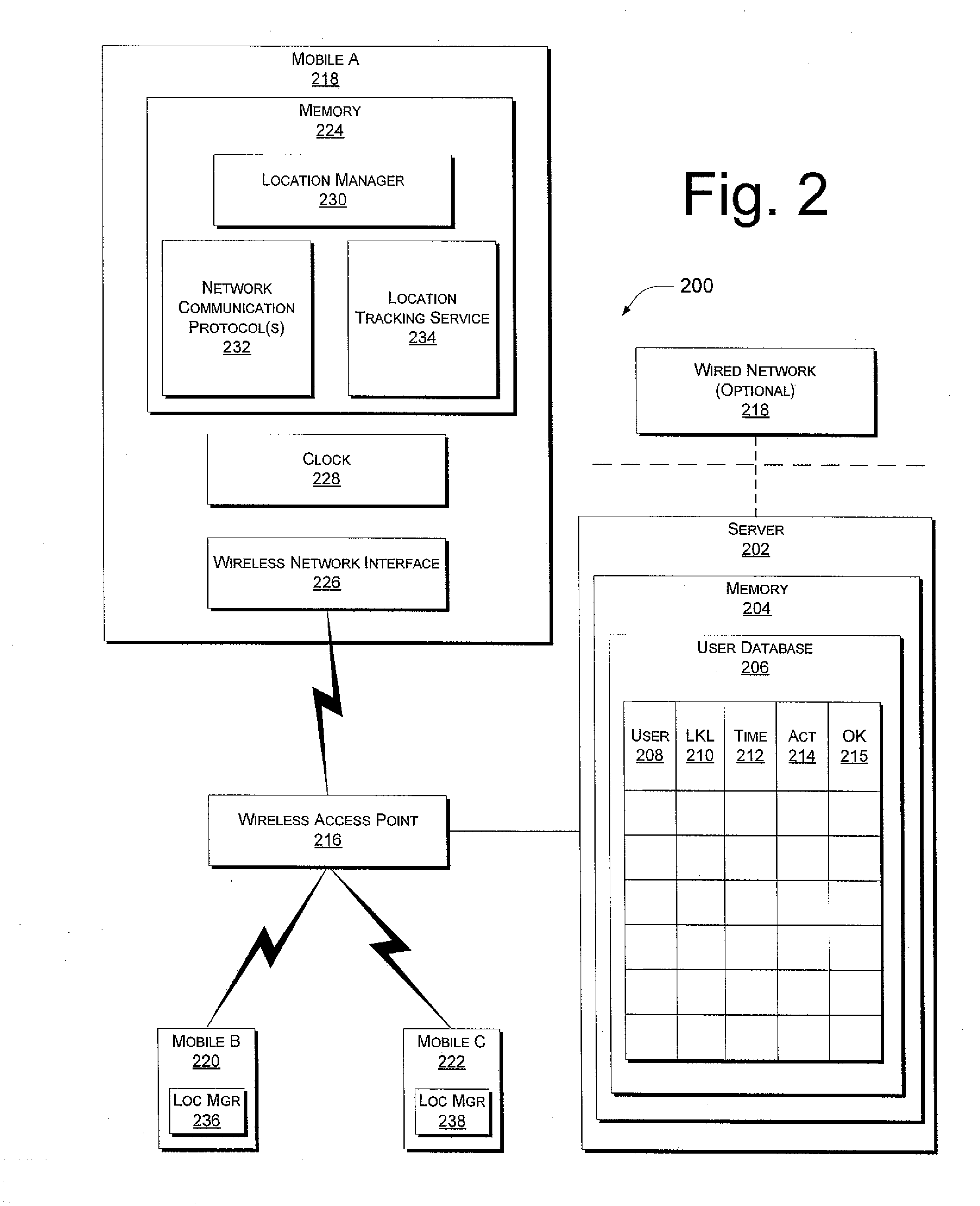 Locating a Mobile Computing Unit